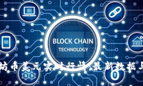 以太坊币美元实时行情：最新数据与分析