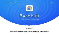 TP钱包如何注册美国ID？详细指南及常见问题解答