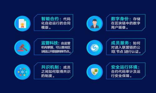 TP钱包（TokenPocket Wallet）是一款支持多种区块链资产管理的数字钱包软件，它提供了一个安全、便捷的环境，用户可以通过它进行各种加密货币的存储、转账、以及交易等操作。TP钱包不仅支持主流的以太坊（Ethereum）、比特币（Bitcoin）等数字货币，也支持其他很多公链如波场（TRON）、EOS、Binance Smart Chain等，且与各种去中心化金融（DeFi）项目、去中心化应用（DApp）都有良好的兼容性，吸引了众多数字货币用户的关注。

从用户的角度来看，TP钱包主要提供如下几个核心功能：

1. **资产管理**：用户可以在钱包内管理和查看自己的数字资产，既可以直接查看单一资产的价值，也能通过它查看整个资产组合的总价值。

2. **安全性**：TP钱包提供了多种安全性措施，包括助记词保护、密码保护和生物识别技术等，以此保障用户资产的安全。

3. **去中心化应用**：用户可以通过TP钱包直接访问去中心化应用，进行投资、理财、参与IDO等。

4. **交易功能**：TP钱包允许用户直接在钱包内进行交易，无需频繁切换到交易所。

5. **跨链操作**：TP钱包支持跨链资产管理，用户可以在不同的区块链之间实现资产的转移和兑换。

### TP钱包使用指南：如何安全方便地管理你的数字资产