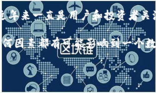 tp钱包是一个在区块链领域被广泛使用的数字货币钱包，拥有较强的用户基础和技术支持。然而，关于“tp钱包会清退吗”的问题，近年来一直是用户和投资者关注的热点话题。为此，在本篇文章中，我们将深入探讨tp钱包的相关机制，分析其清退的可能性，并解答用户所关心的几个相关问题。

tp钱包是否会清退的讨论主要表现在以下几个方面：法律合规性、市场环境变化、技术升级及用户反馈等。区块链行业瞬息万变，任何因素都有可能影响到一个数字钱包的生存状况。为了帮助大家更好地理解这一话题，我们首先给出以下和相关关键词：

tp钱包是否会清退？全面分析与解答