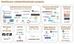 如何通过TP钱包将以太坊币转入火币交易所