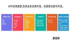 TP钱包的玩法：简单易懂的数字货币管理与交易指