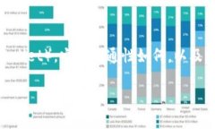TP钱包通道互通吗是一个广受关注的话题，特别是