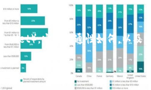 TP钱包通道互通吗是一个广受关注的话题，特别是在区块链和加密货币日益普及的今天。许多用户希望理解什么是TP钱包（TP Wallet），它的互通性如何，以及它为用户提供了哪些优势。在这篇文章中，我们将详细探讨TP钱包的概念、其通道互通的可能性，以及与之相关的几个问题和解答。

TP钱包通道互通性解析：功能、优势与常见问题