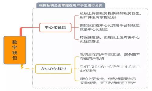 tp钱包是一款近年来受到广泛关注的数字资产管理工具。其功能多样且界面友好，适合大众用户使用。本文将深入探讨tp钱包的使用体验、功能优势、安全性等方面，帮助用户更好地理解和使用这个工具。

tp钱包值得信赖吗？全面分析及用户指南