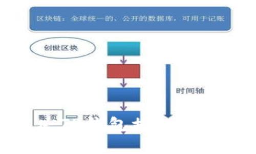 如何有效解决TP钱包授权无法取消的问题