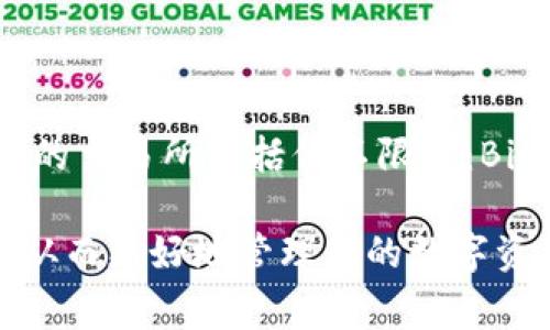    TP钱包如何提现WEMIX币？详细教程与常见问题解答  / 

 guanjianci  TP钱包, WEMIX币, 提现, 加密货币, 数字钱包  /guanjianci 

什么是TP钱包？
TP钱包是一个多链数字货币钱包，支持多种加密货币的存储、管理和交易。用户可以使用TP钱包安全地存储他们的数字资产，同时它也提供了快速的交易功能。TP钱包的用户界面友好，适合各种水平的用户。用户不仅能够轻松地查看他们的资产，还可以进行一系列操作，如发送和接收加密货币、参与去中心化金融等。

WEMIX币简介
WEMIX币是由WEMIX平台发行的一种加密货币，该平台专注于游戏和数字内容的生态系统。WEMIX结合了区块链技术与游戏产业，旨在为用户提供高效、安全的交易环境。WEMIX币不仅在平台内用于购买数字商品和服务，还可以在其他支持WEMIX的场景中使用，越来越多的用户开始关注和投资WEMIX币。

TP钱包中提现WEMIX币的步骤
如果您希望从TP钱包提现WEMIX币，可以遵循以下详细步骤：
ol
    li登录TP钱包：首先，打开TP钱包应用程序并使用您的账户信息登录。/li
    li选择WEMIX币：在资产页面，找到您想要提取的WEMIX币，并点击它。/li
    li选择提现功能：在WEMIX币详情页面，您将看到“提现”或“发送”的选项，点击进行提现操作。/li
    li输入提现信息：在提现页面，您需要输入收款地址（也就是您想要提现到的交易所或钱包地址）、提现金额和其他相关信息。务必核对收款地址的正确性，因为加密货币转账一经发送无法撤回。/li
    li确认提现：核对信息无误后，点击“确认”进行提现操作。系统可能会要求您输入密码或使用其他安全验证方式。/li
    li完成提现：交易完成后，您会收到提现成功的提示。您可以在交易记录中查看相关交易信息。/li
/ol

常见问题解答

1. 提现WEMIX币需要手续费吗？
在提现WEMIX币时，通常需要支付一定的手续费。这笔手续费是由区块链网络收取的，用于矿工验证交易和打包到区块中。手续费的多少会受到网络拥堵程度影响，通常情况下，在网络拥堵时手续费会提高，反之则会有所降低。因此，建议用户在提现前查看当前网络的手续费情况，以便选择合适的提现时机。

2. 如果我提现的地址错误会怎样？
如果您在提现WEMIX币时输入了错误的地址，资金将会被永久转移到该错误地址，也就是说，您将无法找回这些资金。加密货币的交易是不可逆的，因此在输入收款地址时务必小心。为确保资金安全，您可以先进行小额测试转账，确认地址无误后再进行大额提现。这一步骤很重要，可以显著降低因地址错误导致损失的风险。

3. 提现后多久可以到账？
提现WEMIX币到账时间通常取决于多个因素，包括区块链网络的拥堵情况、交易账户的处理时间等。在正常的情况下，提现后通常会在几分钟到几个小时内到账。然而，在网络高峰期，可能会延迟几小时到几天不等。若提现后超过48小时还未到账，请及时联系TP钱包的客服进行查询，确认交易状态。

4. 如何提高WEMIX币提现的安全性？
提高WEMIX币提现安全性的方法有多种，以下是一些建议：
ul
    li使用双重身份验证：将双重身份验证（2FA）功能打开，以增加账户安全性。/li
    li定期更改密码：定期更新您的TP钱包密码，确保账号安全。/li
    li小额测试转账：在进行大额转账前，先进行小额测试，以确保收款地址的正确性。/li
    li保持软件更新：确保您使用的TP钱包应用是最新版本，这样可以享受最新的安全补丁和功能。/li
/ul

5. WEMIX币可以转到哪些交易所？
WEMIX币因其特殊的用途和性质，已经被多个交易所支持。具体支持的交易所可能会不定期有所变化，建议您在提现前确认您想要提现到的交易所是否支持WEMIX币的存入。常见的支持WEMIX的交易所包括但不限于：Binance、Coinbase、Huobi、OKEx等。在选择交易所时，除了关注其手续费、交易量外，安全性和用户评价规格同样重要。您可以在社交媒体或论坛上查看他人的使用体验及评价，以帮助您做出选择。 

总结来说，TP钱包提现WEMIX币的过程相对简单，但在操作过程中仍需保持警惕，确保所有的信息准确无误，以避免不必要的损失。同时，不妨在实际操作后多了解和熟悉钱包及币种的相关知识，从而更好地管理您的数字资产。希望本文对您在TP钱包提现WEMIX币时有所帮助！