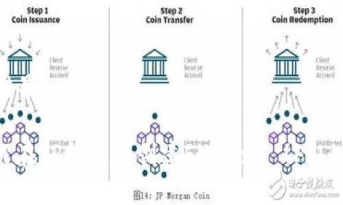 返回结果

: 如何在TP钱包中创建Filecoin (FIL) 钱包