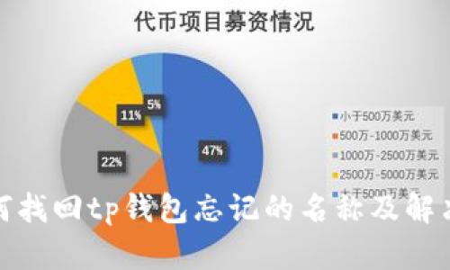 : 如何找回tp钱包忘记的名称及解决方案
