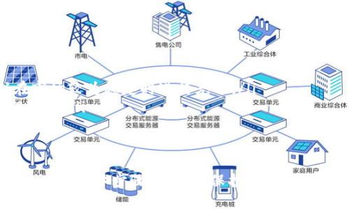   快速充币到TP钱包的终极指南 / 

 guanjianci TP钱包, 快速充币, 加密货币, 钱包指南, 数字资产 /guanjianci 

近年来，加密货币的使用日益普及，越来越多的人开始接触这一新兴市场。在众多的数字货币钱包中，TP钱包以其用户友好、功能强大备受欢迎。本篇文章将详细介绍如何快速充币到TP钱包，确保用户能够高效、安全地完成这一过程。

什么是TP钱包？
TP钱包是一款专注于多种加密货币管理的数字资产钱包，支持多种主流币种，如比特币（BTC）、以太坊（ETH）、瑞波币（XRP）等。用户可以通过TP钱包方便地进行资产存储、管理和交易。
TP钱包具备以下几个主要特点：
ul
li安全性：TP钱包采用先进的加密技术，确保用户的私钥和资产信息安全，防止黑客攻击。/li
li易用性：TP钱包拥有直观的用户界面，即使是初学者也能轻松上手。/li
li多功能性：除了基本的充币和提币功能，TP钱包还支持项目投资、DeFi操作和NFT交易等多种功能。/li
/ul

如何创建TP钱包账户？
在充币之前，用户需要首先创建一个TP钱包账户。步骤如下：
ol
li下载TP钱包应用：用户可以在各大应用商店（如Apple Store和Google Play）中搜索“TP钱包”，下载并安装。/li
li打开应用并选择“创建新钱包”选项。/li
li设置钱包密码：用户需要设置一个强密码，以保护自己的资产。/li
li备份助记词：系统会生成一组助记词，用户需要妥善保存，以便在需要时找回钱包。/li
li完成账户创建：用户根据提示完成账户设置，账户创建成功后即可开始使用。/li
/ol

如何快速充币到TP钱包？
充币到TP钱包的具体步骤如下：
ol
li在TP钱包主界面，选择“充币”选项。/li
li选择要充入的币种，系统会生成相应的充币地址。/li
li复制该充币地址，并打开您所使用的交易所账户。/li
li在交易所找到“提现”或“充币”选项，将复制的地址粘贴到提现地址栏中。/li
li输入要转账的金额，确认无误后提交操作。/li
li等待网络确认，充币过程完成后，资产即可在TP钱包中查看。/li
/ol

为何选择TP钱包充币？
选择TP钱包充币的原因主要有以下几点：
ul
li灵活性：TP钱包支持多种加密货币，用户可以在一个平台上管理多种资产，而无需频繁切换不同钱包。/li
li便捷性：用户在充币过程中只需复制地址，操作简洁，高效。/li
li交易安全：TP钱包会对每一笔交易进行加密处理，用户可以放心进行充币操作。/li
/ul

可能会遇到的问题及解决方案
在充币过程中，用户可能会遇到一些问题，以下是常见问题及其解决方案：

问题一：充币后资产未到账
这是许多用户在充币后最常见的担忧。如果充币后资产未到账，首先要检查以下几个方面：
ul
li确认地址：返回到交易所，检查您在提现时输入的充币地址。确保该地址完全与TP钱包生成的地址匹配，任何小的错误都可能导致资产无法到账。/li
li查看区块链状态：使用区块链浏览器（如Blockchair）输入您的交易哈希（TXID），可以查看交易是否被确认，确认的时间通常取决于网络拥堵情况。/li
li耐心等待：如果交易显示已确认，但资产仍未到账，可能是网络延迟，建议耐心等待一段时间。/li
/ul
如果经过上述步骤后，资产仍然没有到账，可以尝试联系TP钱包的客服，提供相关信息以获取帮助。

问题二：如何保护TP钱包安全？
保护TP钱包的安全非常重要，以下是一些建议：
ul
li设定强密码：使用复杂且独特的密码，避免简单密码，增强账户安全性。/li
li备份助记词：助记词非常重要，一旦丢失，将无法找回钱包。推荐将助记词纸质化，并存放在安全的地方。/li
li开启双重验证：如果TP钱包支持双重验证，建议用户开启，以增加额外的保护层。/li
li保持软件更新：定期检查TP钱包是否有更新，确保使用最新版本以获得最好的安全保护。/li
/ul

问题三：如何处理充币手续费？
在进行充币时，不同的交易所和网络对充币会产生不同的手续费，以下是处理手续费的一些建议：
ul
li选择合适的交易所：在选择交易所时，可以综合比较不同平台的充币手续费，选择最具性价比的。/li
li了解网络状态：不同时间段的网络拥堵情况会影响手续费，用户可以选择在低峰期进行充币，以减少手续费支出。/li
li设定手续费：有些交易所允许用户自定义手续费，选择经济适用的费用，以实现成本控制。/li
/ul

问题四：如何撤销错误的充币操作？
若用户不小心进行了错误的充币操作，如输入错误地址，通常是无法撤销的。为了减少这样的情况，用户应注意以下几点：
ul
li再三确认：在充币前，需反复确认充币地址和充币金额，以避免因输入错误而造成损失。/li
li使用低金额测试：对于不熟悉的新地址，可以先进行小额测试，确保地址无误后再进行大额充币。/li
li联系客服：若发生错误操作，及时联系TP钱包客服，说明情况，询问是否可以挽回损失。/li
/ul

问题五：如何选择充币的时间？
选择充币的时间也是非常重要的，主要考虑以下几个方面：
ul
li市场波动：在市场波动剧烈时，充币可能会受到影响，交易所的手续费也可能随之变化。因此建议在市场较为稳定时进行充币。/li
li网络拥堵：周期性检查网络状态是一个好习惯，以便选择合适的时间窗口进行充币，避免在高峰期操作。/li
li交易所维护时间：了解所使用交易所的维护时间，尽量避免在维护时间进行充币，以免影响到账。/li
/ul

总结来说，充币到TP钱包的过程并不复杂，但为了确保资产安全、顺利到账，用户在进行充币前务必要了解具体步骤，并妥善保护好个人信息。此外，保持警惕，关注市场动态和网络状态，从而做出更为明智的决策，安全地管理您的数字资产。