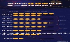 TP钱包哈希值是一个涉及区块链技术中常用的术语