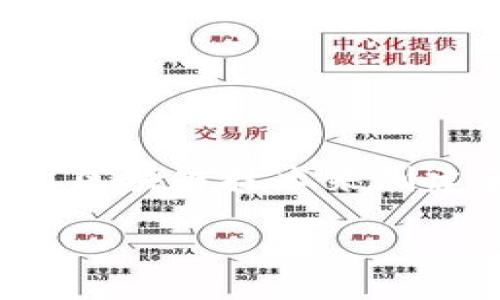 区块链数字货币开发是近年来金融科技领域的热点话题。随着比特币和其他数字货币的崛起,越来越多的企业和开发者开始关注如何利用区块链技术来创建和管理自己的数字货币。从基本的概念到技术实现,区块链数字货币开发的复杂性和潜在的商业价值吸引了众多投资者和开发者的注意。
### 区块链数字货币开发的全面指南