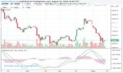 思考一个符合大众和:   十大最安全区块链钱包网