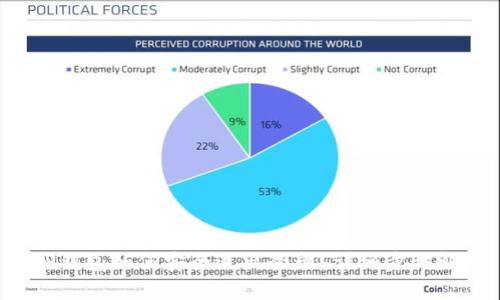  TP钱包如何安全退出登录？详细步骤解析