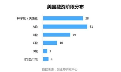 加密钱包注册流程图解：一步步教你安全创建个人加密钱包