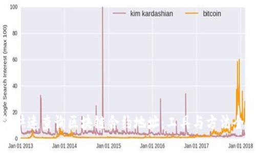 如何快速查询区块链合约地址：工具与方法全解析