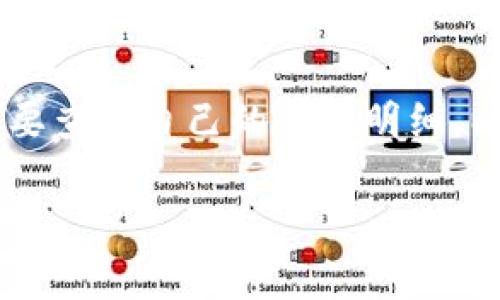 数字钱包已经成为现代交易中不可或缺的一部分，越来越多的人使用它来存储、发送和接收数字货币和资产。由于数字钱包的便利性，用户往往需要查看自己的余额明细，以便进行有效的资金管理。在本文中，我们将探讨如何查看数字钱包的余额明细，包括不同类型的钱包、不同平台的操作步骤，以及常见问题的解答。

如何方便地查看数字钱包余额明细