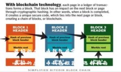 最好的虚拟币钱包有哪些最好的虚拟币钱包推荐