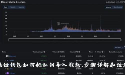 : 区块链钱包如何把私钥导入钱包，步骤详解和注意事项