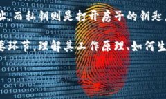 数字币钱包密钥是加密货币钱包中一个至关重要