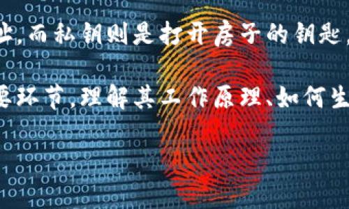 数字币钱包密钥是加密货币钱包中一个至关重要的组成部分。它可以分为公钥和私钥两种，公钥类似于房子的地址，而私钥则是打开房子的钥匙。只有拥有私钥的人才能够访问和管理关联的数字资产。因此，保护好自己的私钥是确保数字货币安全的关键措施。

在现代数字经济中，人们越来越多地开始接触和使用各类加密货币，而数字币钱包密钥的使用无疑是这其中的重要环节。理解其工作原理、如何生成和管理密钥以及如何防范潜在的安全风险，对于每一位加密货币用户来说都是必不可少的。

数字币钱包密钥的安全性与管理