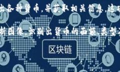 拍照识别钱币是一项近年来发展迅速的技术，借