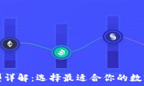   
区块链钱包类型详解：选择最适合你的数字资产管理工具