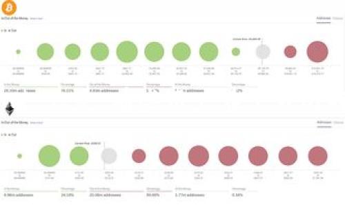 比特派下载链接怎么用不了

在当今数字时代，比特币及其他加密货币的使用越来越普及，而比特派（BitPie）作为一款广受欢迎的加密钱包，受到许多用户的青睐。但是，有些用户在下载比特派时可能会遇到链接无法使用的情况。这种问题通常会导致用户感到困惑和不便，本文将对此进行详细探讨，并解答相关的疑问。

比特派下载链接无法使用的原因及解决方法