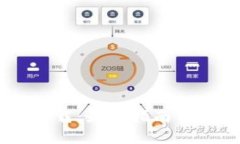  TRX钱包下载：最全指南与安全性分析