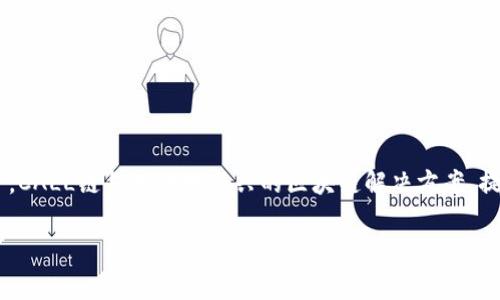 区块链CALL链钱包下载是一个非常热门的话题，随着加密货币的普及和区块链技术的发展，越来越多的人开始关注如何安全、高效地管理自己的数字资产。CALL链作为一种新兴的区块链解决方案，提供了高性能和用户友好的钱包应用，吸引了众多投资者和用户的关注。接下来，我们将详细介绍CALL链钱包的下载过程及其优势，同时回答一些常见问题。

如何下载区块链CALL链钱包？