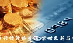   波币今日行情价格查询，实时更新与市场分析