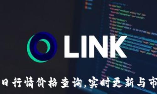   
波币今日行情价格查询，实时更新与市场分析