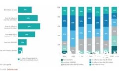 : 如何在苹果手机上下载比特币交易软件及使用指