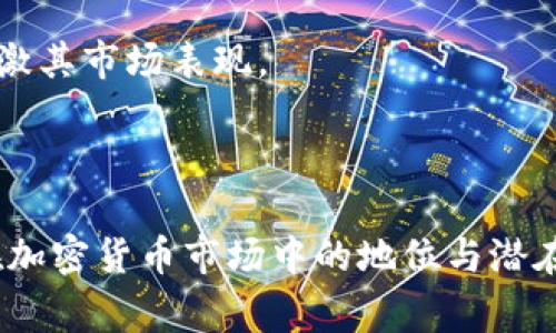 狗狗币（Dogecoin）作为一种加密货币，其价格会受到市场需求、供给以及整体加密货币市场趋势等众多因素的影响。因此，实时的价格变动非常频繁，并且可能在瞬间内发生变化。为了获取最新的狗狗币价格，我们建议您使用加密货币交易所或者相关的金融信息网站进行查询。

通常情况下，您可以在以下平台上查询实时价格：

- Binance（币安）
- Coinbase（币贝）
- Kraken（克拉肯）
- CoinMarketCap
- CryptoCompare

在查询价格时，您需要注意查看该平台显示的币种交易对，例如DOGE/USD（美金对狗狗币）或者DOGE/BTC（比特币对狗狗币），这可能会影响到您看到的价格。

同时，您也可以考虑以下几点在购买或投资狗狗币时的策略：

1. **市场波动性**：狗狗币以及其他加密货币的价格通常伴随着较大的波动，有时一天内可能会有数十个百分点的涨跌，因此，在投资前请务必做好功课，了解市场情况。
  
2. **技术分析**：一些投资者可能会借助技术分析工具来预测价格趋势，常用的工具包括移动平均线、相对强弱指数等。

3. **社交媒体影响**：在社交媒体上，尤其是在Twitter和Reddit等平台上，关于狗狗币的讨论和舆论往往会影响市场心理，并直接影响价格。

4. **长期 vs 短期投资**：您需要根据自己的投资目标决定是长期持有还是短期交易，这会对您选择的策略和时机有很大的影响。

5. **风险管理**：任何投资都有风险，尤其是加密货币投资。建议您设置止损点、分散投资并做好风险控制。

了解这些信息后，您就可以更加理智地参与到狗狗币及加密货币市场中。

以下是围绕狗狗币及其价格的一些相关问题，可以帮助您更深入地理解这一领域：

1. 狗狗币的历史和发展背景是什么？
2. 狗狗币的主要用途和价值是什么？
3. 如何安全地投资狗狗币？
4. 狗狗币和其他加密货币相比有哪些优势？
5. 未来狗狗币的价格走势预判和市场分析。

接下来，我们将逐个深入探讨这些问题。

### 狗狗币的历史和发展背景是什么？

狗狗币于2013年12月6日正式上线，由程序员比利·马库斯（Billy Markus）和杰克逊·帕尔默（Jackson Palmer）共同创建。它的启动初衷是为了创造一种友好、轻松的数字货币，让大众在互联网上可以方便地进行小额交易。狗狗币的名字源自一张流行的“狗狗”（Doge）网络迷因，这是一只可爱的柴犬狗狗的照片，配上了搞笑的文字，因此狗狗币在起初就充满了幽默感与娱乐性。

最初，狗狗币的目标并不仅仅是单纯的货币，它的背后还有一个强大的社区。这个社区鼓励用户进行小额捐助和众筹，一系列的慈善活动和社会运动借助狗狗币募捐资金，例如赞助运动会、帮助难民等。

随着时间推移，狗狗币的流通量逐渐增加，形成了一定的市场规模。尽管在2015年以后经历了一段时间的低迷，但在2020年之后，由于社交媒体的广泛传播，狗狗币逐渐重新崛起。特别是受到特斯拉CEO埃隆·马斯克的推广影响，狗狗币的价格大幅上涨，成为了加密货币市场的重要角色之一。

### 狗狗币的主要用途和价值是什么？

狗狗币起初的设计主要是为了进行小额支付与打赏。例如，用户在社交媒体上发布有趣或有价值的内容时，其他用户可以通过狗狗币进行打赏。这种方式让狗狗币在网络社区中获得了独特的地位。

此外，狗狗币的发货时间较快，每分钟可以生成一个区块，同时提供更低的交易费用，使其在进行小额交易时非常方便。这意味着狗狗币对于小型商家、个人交易及捐助活动来说，都是一个可行的选项。

尽管狗狗币并不具备像比特币那样稀缺的特性（因为它是无上限的），但这种特性在一些场景下却赋予了它一定的实用价值。同时，狗狗币在庞大的社区支持下，也能保持一定的流通性和经济活动。

综上所述，虽然狗狗币起初是以轻松幽默的形象面世，但它围绕着社交、支付等多种用途逐渐发展，成为了一种有趣且活跃的数字货币。

### 如何安全地投资狗狗币？

投资狗狗币或任何其他加密货币时，安全性是非常重要的考量。以下是一些安全投资狗狗币的建议。

1. **选择可靠的交易所**：在选择交易所时，尽量选择市面上的主流交易所，例如Coinbase、Binance等。这些交易所相对较为安全，其平台具备完善的用户数据保护措施和合规性。同时，确保平台上有用户的良好评价与足够的流动性。

2. **启用双重验证**：无论是在交易所开户还是在使用钱包时，启用双因素身份验证（2FA）都是非常必要的。这将增加一层额外的保护，确保您的账户更加安全。

3. **使用钱包存储狗狗币**：将狗狗币直接存储在交易所上并不是最安全的选择。建议您使用硬件钱包或者软件钱包来存储您的狗狗币，这样一旦交易所发生黑客攻击等事件，您的资产将不会受到影响。

4. **保持信息安全**：切勿分享您的私钥或相关的账户信息。定期更新相关密码，使用复杂的组合，以减少被黑客入侵的风险。

5. **时刻关注市场动态**：加密货币市场波动性非常大，您需要定期关注相关资讯、市场动态以及政策变化。信息往往会直接影响价格与市场情绪，了解这些信息可以帮助您做出更为明智的投资决策。

总之，安全投资的关键在于选择合理的交易渠道和时刻保持警惕。借助良好的技术能力与市场信息，您可以更有效地管理您的投资风险。

### 狗狗币和其他加密货币相比有哪些优势？

狗狗币的设计理念与其他加密货币如比特币、以太坊相比存在一些显著的差异。以下是狗狗币的几个主要优势：

1. **低交易成本**：狗狗币的交易手续费相对较低，而比特币交易手续费在网络拥堵期间可能会大幅上涨。这使得狗狗币适合小额支付和频繁交易。

2. **社区支持**：狗狗币在创建之初就吸引了一个活跃的社区。此社区的支持使得狗狗币不仅是一种支付手段，还是一种文化现象。这种强大的社区支持促进了狗狗币在诸多慈善活动中的使用，并增加了其知名度与接受程度。

3. **较高的流动性**：由于广泛的市场参与者与相对活跃的交易量，狗狗币通常能够保持较高的流动性。这使得用户能够在需要时迅速买卖。

4. **快速交易确认**：狗狗币每分钟可生成一个区块，其确认时间相对较快，使得转账更加高效。这在日常小额支付中显得尤为重要。

5. **乐观的历史**：尽管狗狗币在某个时候价格经历了波动，但其长期以来的稳定性与整体社区的支持使得狗狗币获得了一定的信任。相较于一些新兴加密货币，狗狗币更具「稳定性」。

然而，狗狗币的这些优势并不代表没有风险，投资者在选择时需要有清醒的头脑，确保自身了解市场动态及潜在风险。

### 未来狗狗币的价格走势预判和市场分析

未来狗狗币的价格走势受多种因素的影响，包括市场环境、政策变化、社区活动及整体经济状况等。分析狗狗币的未来走势，首先需要关注以下几个方面：

1. **市场需求**：作为一种加密货币，狗狗币的价格受市场需求的直接影响。如果有更多的商家接受狗狗币作为支付方式，这将直接提升其需求，从而影响价格。

2. **社交媒体的影响力**：狗狗币广泛的社交媒体宣传与社区代言人（如埃隆·马斯克）的言论对其价格影响深远。市场对这些动态的情绪反应常造成狗狗币价格短期内的大幅波动。

3. **竞争者的挑战**：狗狗币面临其他加密货币竞争，尤其是随着技术不断演进，其他币种可能在某些特性上优于狗狗币。这可能会影响到用户的选择，从而影响狗狗币的市场份额与价格。

4. **政策监管与合规性**：监管政策的变化，例如国家对加密货币的监管和立法，可能会直接影响市场的投资环境。因此，投资者应当及时关注各国相关政策动态。

5. **技术进步与创新**：狗狗币及整个加密货币市场的不断进步和创新也可能带来影响。例如，若狗狗币实施了更先进的技术更新（如提高交易速度，降低手续费等），则可能刺激其市场表现。

综合来看，未来狗狗币的价格走势并不简单，需关注的因素众多。投资者在做出决策时，应当基于充分的市场分析和自身风险承受能力，保持谨慎与理智。

通过以上五个问题的分析，我们可以了解到狗狗币不仅有它自己独特的价值和历史背景，它的未来也充满了不确定性与希望。希望通过这些信息，您能更好地理解狗狗币及其在加密货币市场中的地位与潜在价值。