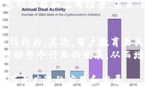 
  区块链人民币钱包：未来的支付方式及其优势解析 / 

关键词：
 guanjianci 区块链, 人民币钱包, 数字货币, 支付方式, 区块链技术 /guanjianci 

内容：

随着科技的不断发展，尤其是区块链技术的逐渐成熟，越来越多的人开始关注区块链人民币钱包这一概念。作为一种新兴的支付方式，区块链人民币钱包不仅能满足用户对安全、隐私的需求，还有助于推动数字经济的发展。在这篇文章中，我们将深入探讨区块链人民币钱包的工作原理、优势、应用场景，以及其未来的潜力和面临的挑战。

一、区块链人民币钱包的定义
区块链人民币钱包是基于区块链技术的一种数字钱包，它允许用户存储、发送和接收数字人民币等数字货币。与传统的钱包不同，区块链人民币钱包不依赖中心化的金融机构，从而提供了一种去中心化的支付方式。这种钱包可以通过手机应用或网页平台进行访问，使得用户能够随时随地进行交易。
该钱包基于区块链技术的特点，确保了交易的透明性和不可篡改性。同时，用户的信息与资产数据在技术上得到了加密和保护，从而减少了发生网络欺诈和金融犯罪的风险。

二、区块链人民币钱包的工作原理
要理解区块链人民币钱包的工作原理，我们需要先了解区块链技术的基本概念。区块链是一种分布式账本技术，它通过加密手段和共识机制确保区块链上的数据是安全和可靠的。每一笔交易都会被记录在一个“区块”中，多个区块通过链的方式链接在一起，形成一个不断增长的链条。
具体到区块链人民币钱包，当用户进行交易时，系统会将交易信息转化为一个数据包，并用算法进行加密。这些信息随后会被发送到区块链网络中，由多个节点共同确认、记录到区块链上。一旦交易被记录在区块链上，就无法被修改或删除，从而确保了交易的安全性和真实性。

三、区块链人民币钱包的优势
区块链人民币钱包相较于传统钱包，其优势主要体现在以下几个方面：
ul
    li安全性：区块链技术的去中心化特性使得黑客难以攻击整个网络，从而提高了系统的安全性。/li
    li隐私保护：用户的身份信息可以经过加密保护，交易记录与用户身份相分离，保障用户的隐私。/li
    li跨境支付：利用区块链技术，可以实现高效低费用的跨境支付，减少传统支付方式的时间和成本。/li
    li透明性：区块链上的交易记录公开透明，任何人都可以查看，从而提升了信任度。/li
    li实时性：交易几乎可以实时完成，极大地提高了支付效率。/li
/ul

四、区块链人民币钱包的应用场景
区块链人民币钱包的应用场景多种多样，涵盖个人用户及企业用户的需求：
ul
    li个人消费：用户可以通过区块链人民币钱包进行日常的消费，比如购物、支付账单等。/li
    li投资与理财：用户使用该钱包可以进行数字资产的交易与投资，享受数字货币增值带来的收益。/li
    li跨境交易：对于进出口企业来说，利用区块链人民币钱包可以进行更高效的跨境支付，降低交易成本。/li
    li慈善捐赠：通过区块链可以确保捐款去向的透明性，增加用户的信任感。/li
    li企业工资发放：企业可以使用区块链人民币钱包来进行员工工资的发放，确保及时、高效。/li
/ul

五、未来的潜力与挑战
虽然区块链人民币钱包在未来具有广阔的市场潜力，但也面临一些挑战：
ul
    li法规政策：随着数字人民币的逐步推广，相关的法律法规亟需建立与完善，以规避潜在的风险。/li
    li用户教育：用户对于区块链的认知普遍较低，需要进行宣传与教育，使用户了解其安全性及便捷性。/li
    li技术壁垒：虽然区块链技术不断发展，但技术实现和应用仍有很高的门槛，需要不断研发和投入。/li
    li市场竞争：随着越来越多的区块链钱包涌现，市场竞争变得十分激烈，如何能脱颖而出是关键。/li
    li隐私保护：虽然区块链提供了一定的隐私保护，但如何在保持透明的同时，增强用户隐私仍需探索。/li
/ul

可能相关的问题

1. 什么是区块链技术，为什么它适合用于人民币钱包？
区块链技术是一种去中心化的分布式账本技术，其具有高度的安全性和透明性。该技术通过一系列复杂的密码算法和共识机制，实现对交易数据的加密和验证。因为区块链记录的所有交易都是不可更改的，这让人们更容易信任系统的公平性和安全性。对于人民币钱包而言，采用区块链技术，可以有效降低金融欺诈的风险，并确保交易的真实性和可靠性。
此外，区块链技术的去中心化特性，使得钱包的操作不再依赖于单一金融机构，从而提供了更大的灵活性和便捷性。用户可以自由进行转账、交易，而无需担心由于任何中央机构的干预而产生的限制。

2. 区块链人民币钱包如何保障用户的隐私？
区块链人民币钱包使用的加密技术以及去中心化的特性有助于保障用户隐私。每一笔交易都经过复杂的加密算法生成加密哈希值，并添加到区块链上。这意味着，即使交易数据公开，第三方也无法轻易通过这些数据追踪到特定用户的身份。同时，由于用户的资产不是存储在中心化的数据库中，因此可以有效防止黑客攻击和数据泄露。
很多区块链钱包还提供匿名或伪匿名选项，允许用户在不暴露真实身份的情况下进行交易，进一步增强了用户的隐私保护。用户在进行交易时，可以使用不同的地址来发送和接收货币，降低了身份信息泄露的风险。

3. 如何选择合适的区块链人民币钱包？
选择合适的区块链人民币钱包需要考虑多个因素。首先，安全性是最重要的考量要素，用户应确保选择具备较高安全性能的钱包，比如支持多重签名和冷存储等功能。其次，用户友好性也很重要，界面友好、易于操作的钱包能大幅提升用户体验。
同时，钱包的兼容性和支持的功能也应被纳入考虑范围。比如，是否支持多种数字货币的交易，是否具备交易所的集成功能，以及是否支持一键转账等。此外，用户还应关注钱包的开发团队背景和社区反馈，以保证该钱包的长期稳定性和可靠性。

4. 区块链人民币钱包的应用前景如何？
未来，随着数字人民币的进一步推行和区块链技术的不断进步，区块链人民币钱包应用前景广阔。众多国家正在探索数字货币的法规和应用场景，中国的央行数字货币 (CBDC)正处于试运行阶段，因此中国市场的潜力巨大。
区块链人民币钱包的跨境支付能力将促进国际贸易的发展，提高交易效率。此外，区块链技术在供应链管理、智能合约、客户身份识别等领域的应用将进一步丰富钱包的功能和应用场景。未来，区块链人民币钱包有望成为消费、投资、交易等金融行为的主要工具，推动数字经济的快速发展。

5. 如何应对区块链人民币钱包面临的挑战？
面对区块链人民币钱包所面临的挑战，需要多方共同努力。首先，政策制定者需建立完善的法规框架，提供法律保障，确保用户及市场的合法权益，打击金融欺诈及洗钱行为。其次，用户教育至关重要，钱包提供方应通过线上线下渠道进行有效宣传，提高用户对区块链及数字钱包使用的理解和信任。
另外，技术研发也是克服挑战的重要方面，钱包开发团队应持续技术架构，提高安全性与交互友好性。同时，推动区块链技术的开放与合作，共享技术成果，将有助于推动整个行业的发展，从而增强竞争力。

通过上述的解析，可以看出，区块链人民币钱包在支付方式中的前景非常乐观。尽管面临挑战，但只要能够在技术、法律和用户教育等多个方面共同努力，就能够实现其更广泛的应用和发展。
