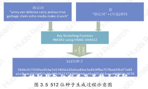区块链钱包的分类及其特点详解