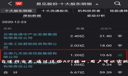 虚拟币交易API接口是指提供给开发者和交易所的一组程序接口，允许他们通过编程方式与虚拟货币交易平台进行交互。通过这些API接口，用户可以实现自动化交易、获取市场行情、管理账户等操作。这种方式不仅提高了交易的效率，还降低了人为操作的错误率。

### 虚拟币交易API接口详解与使用指南