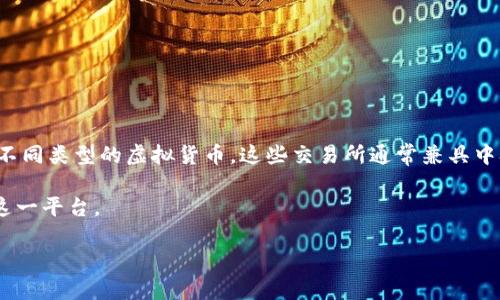 虚拟币交易所是专门提供数字货币（又称虚拟货币、加密货币）交易的平台，用户能够在这些平台上买入、卖出或交换不同类型的虚拟货币。这些交易所通常兼具中央化和去中心化的特点，提供用户友好的界面、一系列交易工具和丰富的市场信息，以帮助用户进行投资和交易决策。

在这篇文章中，我们将深入探讨虚拟币交易所的功能、类型、优缺点，并回答几个常见的问题，以帮助用户更好地理解这一平台。

虚拟币交易所的完全指南：功能、类型及使用方法